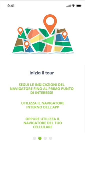 Come funziona CityAround